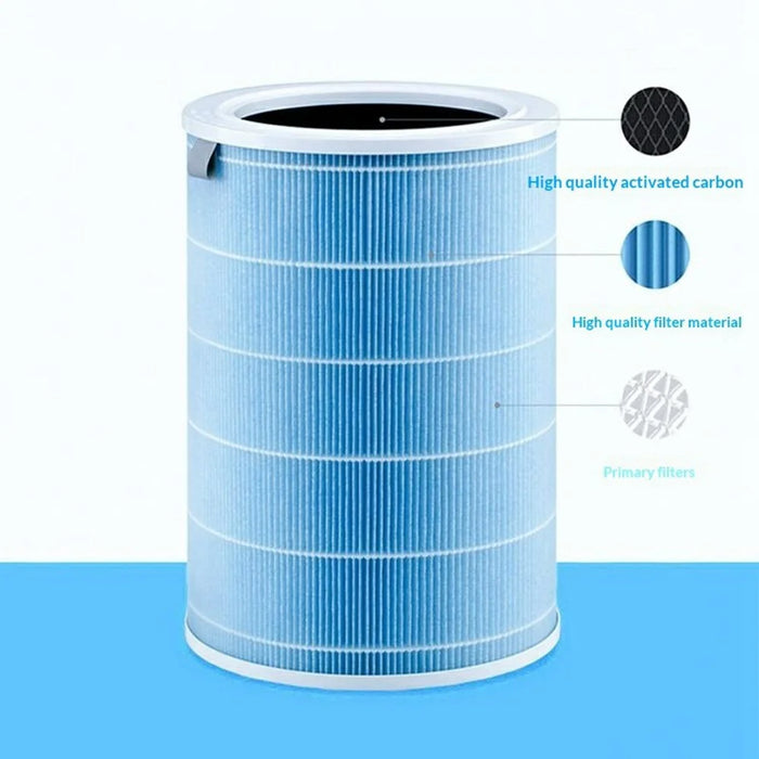 For Xiaomi Smart Air Purifier 4 Lite Filter H13 Class HEPA Dust Filter Replacement - Blue - 4