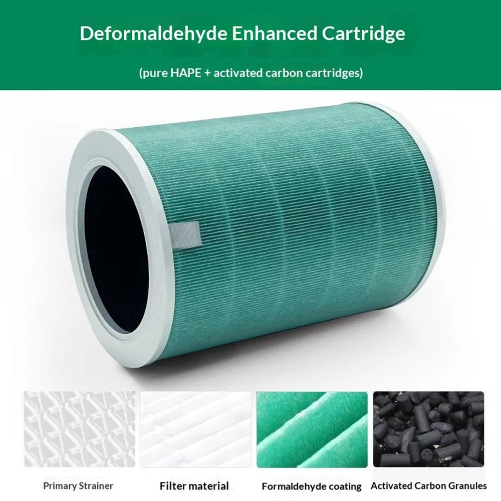 For Xiaomi Smart Air Purifier 4 Pro Filter H13 Class HEPA Dust Filter Replacement - Green - 2