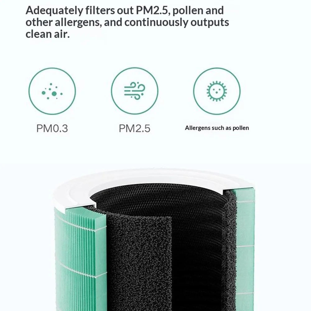 For Xiaomi Smart Air Purifier 4 Pro Filter H13 Class HEPA Dust Filter Replacement - Green - 4