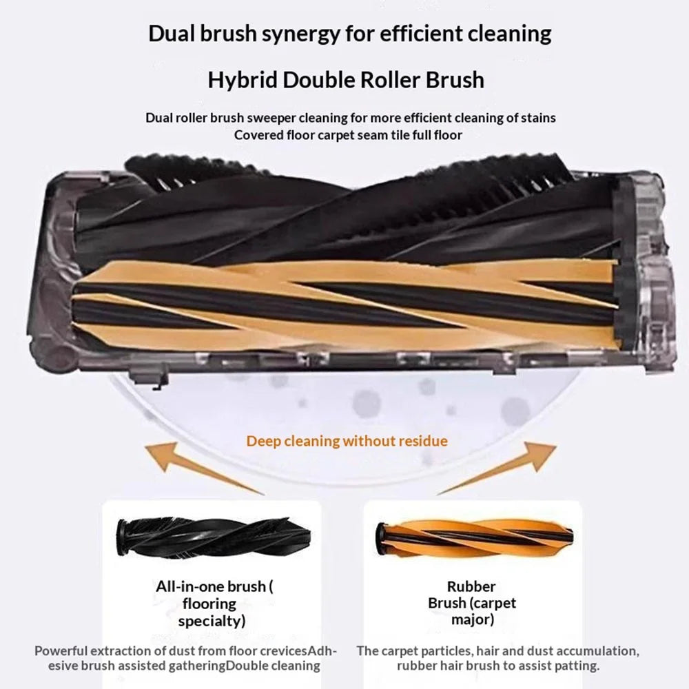 1 Set For Dreame X50 Pro Robot Vacuum Cleaner Main Brush Replacement Roller Brushes - 3