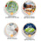 Kitchen Ultrasonic Fruit and Vegetable Washer Automatic Washing Machine Electric Food Purifier - 6