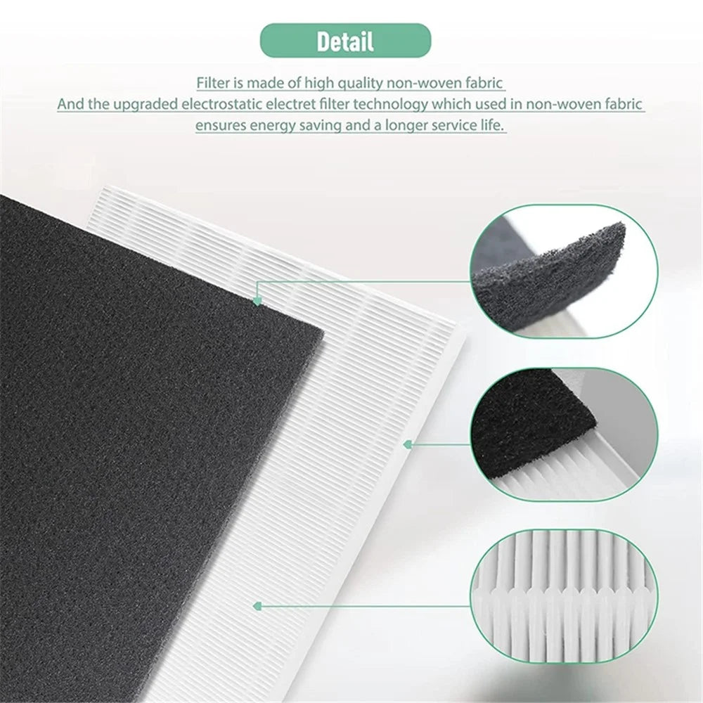 For WINIX 115115 / 5300 / 6300 / 5300-2 / 6300-2 / P300 / C535 Replacement Cleaning HEPA Air Purifier Filter - 5