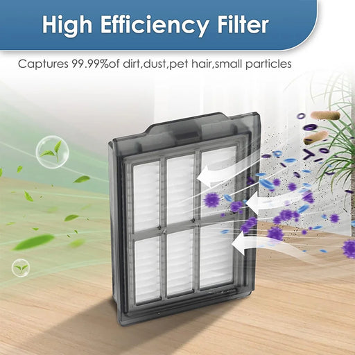 JUNSUNMAY 4Pcs For iRobot Roomba Plus 505 Combo  /  405 Combo Robot Vacuum HEPA Filter Replacement - 2