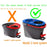 6PCS Mop Replacement Head Rotating Mop Refills for O-cedar EasyWring RinseClean - Blue - 6