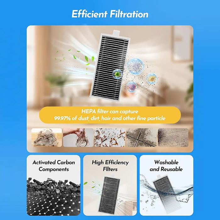 JUNSUNMAY 8Pcs  /  Set For Ecovacs Deebot X9 Pro Omni  /  X9 Pro Main Brush Filter Dust Bag Replacement Parts Kit Robot Vacuum Accessories - 4