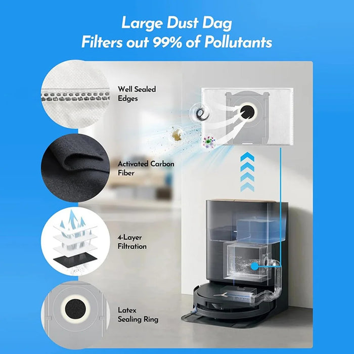 JUNSUNMAY 8Pcs  /  Set For Ecovacs Deebot X9 Pro Omni  /  X9 Pro Main Brush Filter Dust Bag Replacement Parts Kit Robot Vacuum Accessories - 5