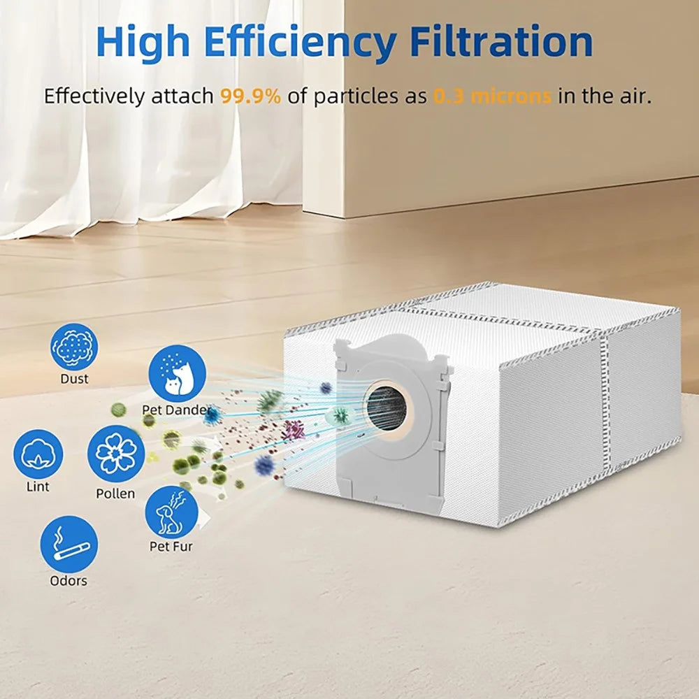 JUNSUNMAY 6Pcs 3.5L Dust Bags for Ecovacs Deebot X8 Omni / X8 Pro Omni / X9 Pro Omni / T50 Omni / T50 Pro Omni - 4