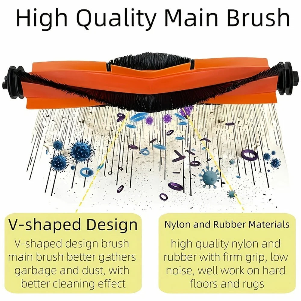 9Pcs / Set For Xiaomi Robot Vacuum X20+ / X10+ Robot Vacuum Replacement Parts with Main Brush Filter Dust Bag - 4