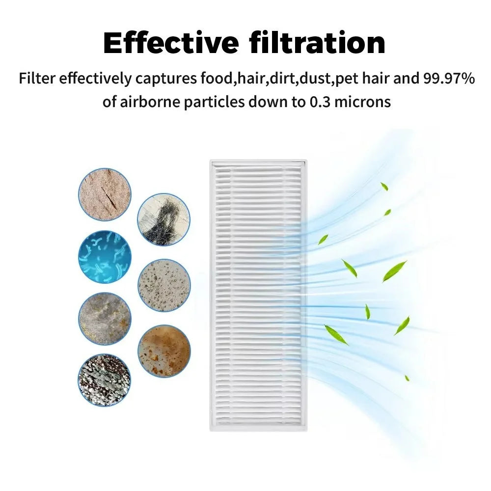 For Narwal J3 Filter Robot Vacuum Cleaner HEPA Filter Replacement Part Accessories - 2