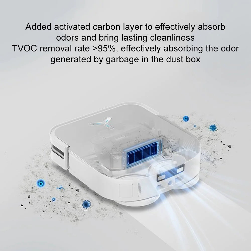 For Ecovacs X2 / X2 Pro Replacement Antibacterial Filter Sweeping Robot Filter Part - 2