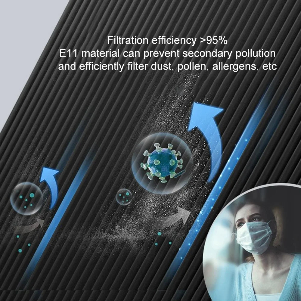 For Ecovacs X2 / X2 Pro Replacement Antibacterial Filter Sweeping Robot Filter Part - 3
