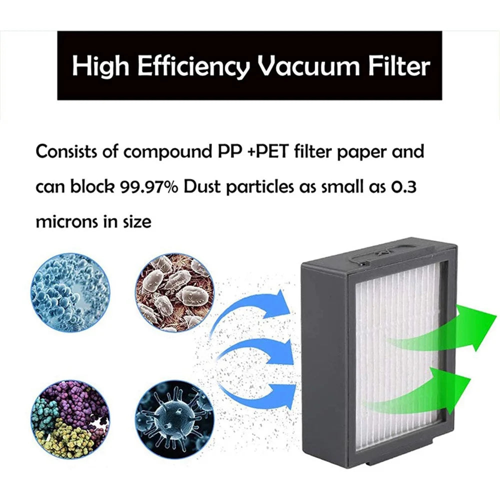 JUNSUNMAY For iRobot Roomba i3 / i3+ / i4 / i6 / i6+ / i7 / i7+ / i8 / i8+ / j7 / j7+ / E5 / E6 / E7 6Pcs Sweeper Filter with Brush - 3