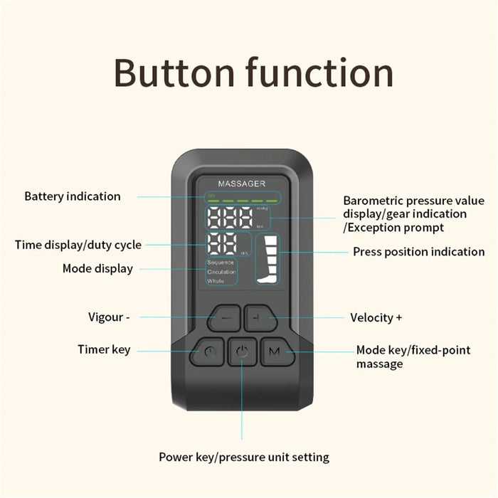 ST-504 1Pc LCD Display Air Pressure Electric Massager 3 Modes Cordless Leg Relaxer Foot Cover - 7