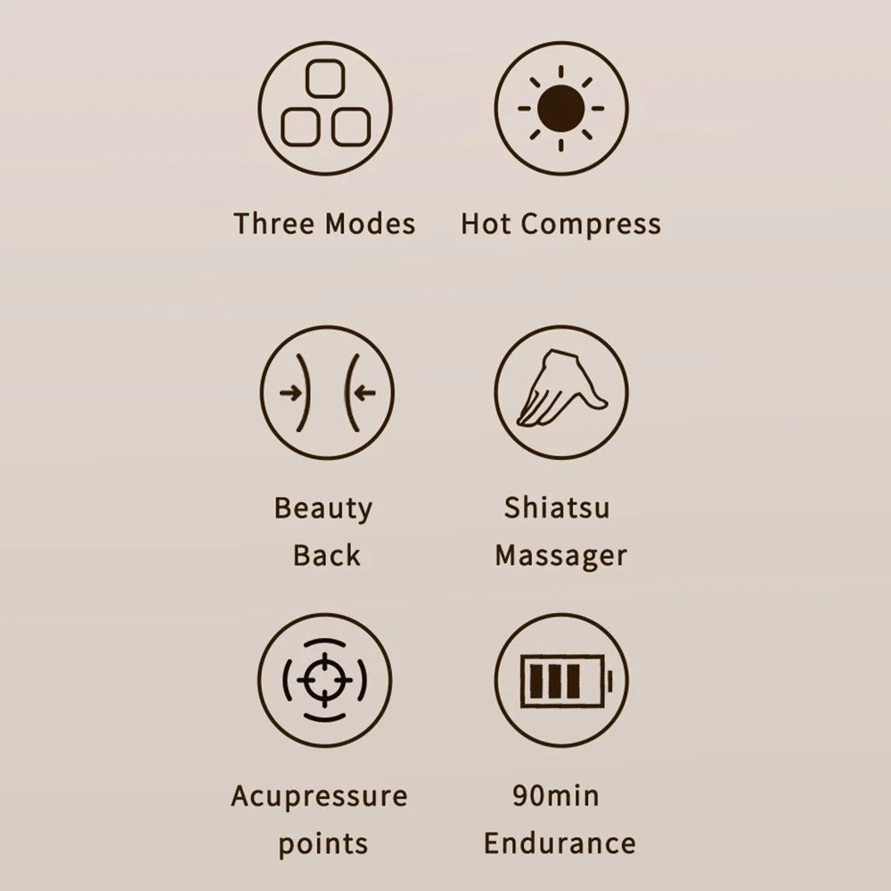 ST-360 3 Modes Neck and Shoulder Massager with Hot Compress Shiatsu Kneading Massage Device for Deep Tissue Relaxation - 3
