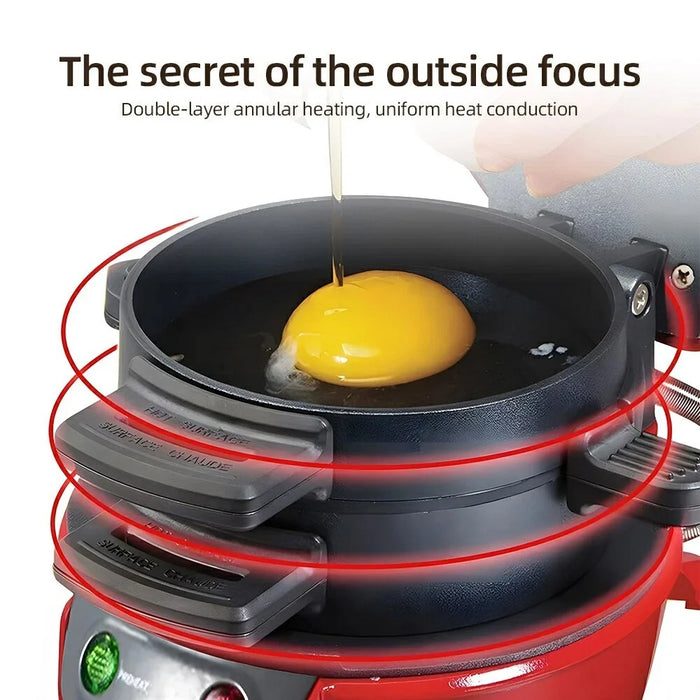 Multifunctional Breakfast Maker Sandwich Burger Egg Steak Cooking Machine (BPA Free, No FDA), 220V EU Plug - Red - 5