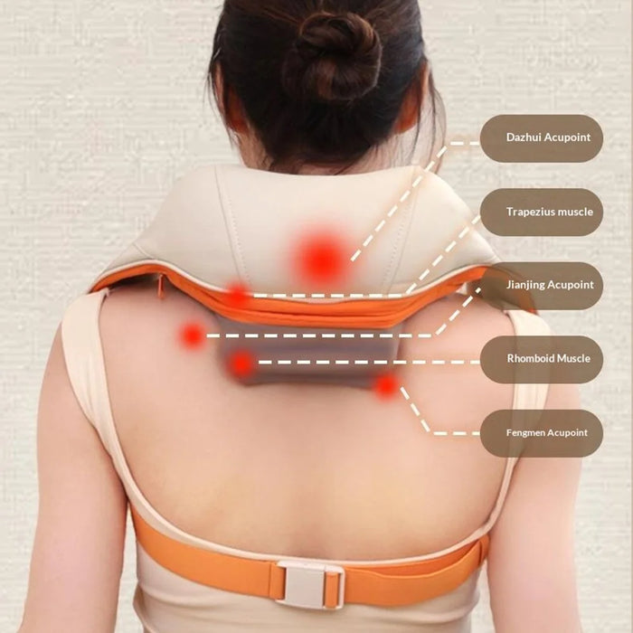 ST-360 Shoulder Neck Kneading Massager 2000mAh Heat Therapy 3 Modes Massager for Back Pain Relief - Grey / Beige - 7