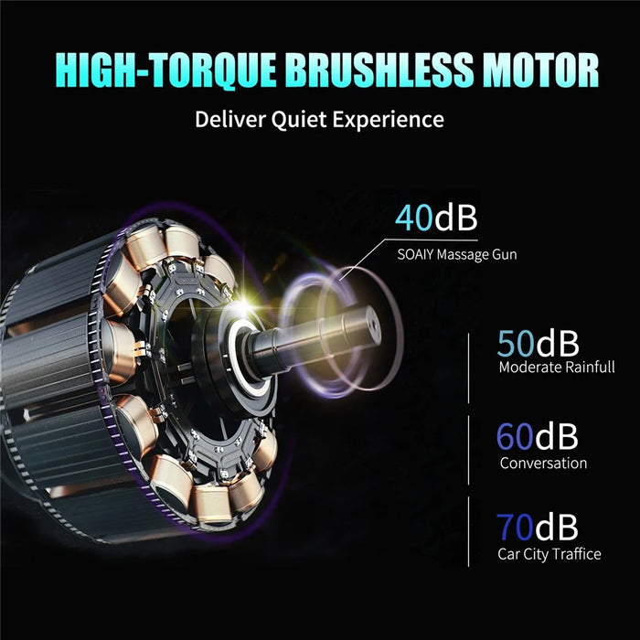 QY-006 Touch Screen Rechargeable 20-Gear Vibration Muscle Relaxation Massager Body Pain Relief Fascia Massage Gun with 6 Massage Head - Gold/EU Plug - 4