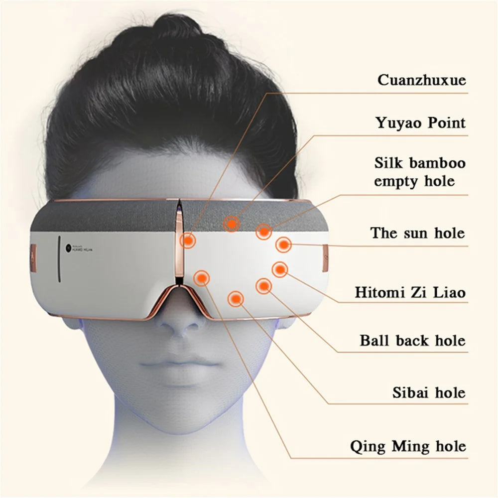 HUAWEI KAISUM A3 Foldable Wireless Eye Massager with Speaker 8 Airbags 5 Modes Headphone Hot Compress Eye Care Device - Blue - 3