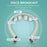 FUTURE ST-303A Electric Cervical Spine Massager EMS+TENS Low Frequency Pulse Hot Compress Neck Massager - 6