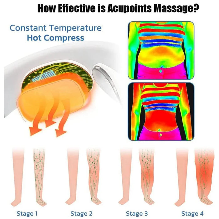 K05 Portable Neck Massager Heating Function Heated Neck Massage Pulse Therapy Cordless Intelligent Massage Tool for Neck Pain Relief - 3
