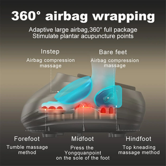JH-ZL1 Foot Massager Heated Rolling Air Compression Feet Massager Machine with Remote - Black / US Plug - 2