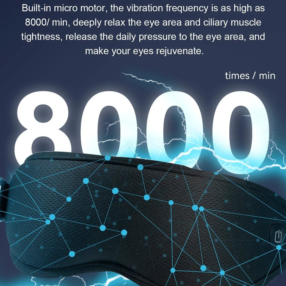 CKGO Y08 Multi-frequency Vibration Eye Massager Ice and Hot Compress Eye Mask - 4