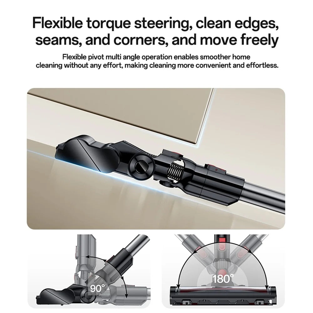YESIDO EC32 Handheld Cordless Vacuum Cleaner 12000Pa Suction 12000mAh Multifunction Cleaning Dust Removal Tool for Home Car - EU Plug - 6