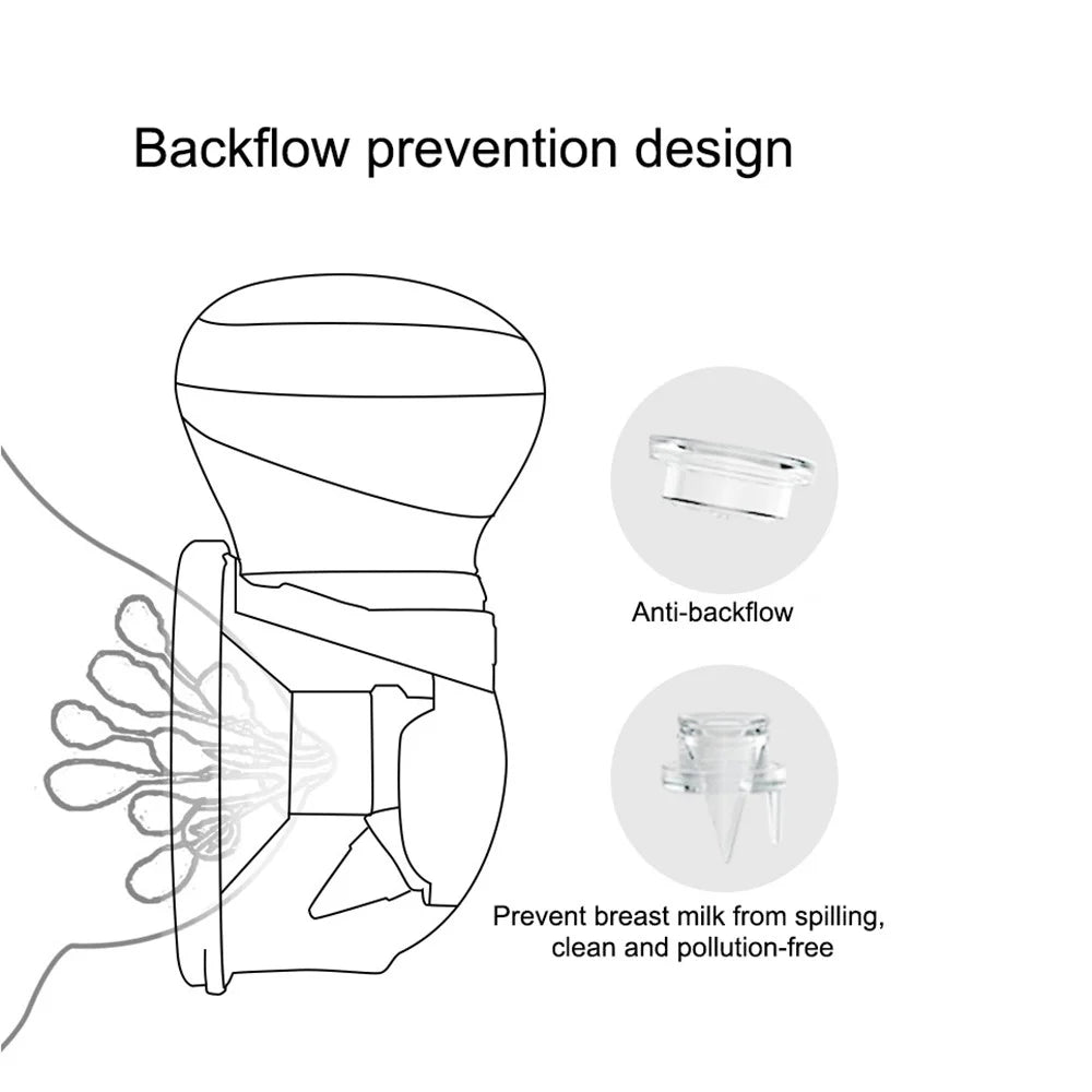 MIDALA S03 Electric Breast Milk Pump 9 Levels Adjustable Quiet Wearable Breast Milk Collection Tool (FDA Certificated, BPA Free) - 4