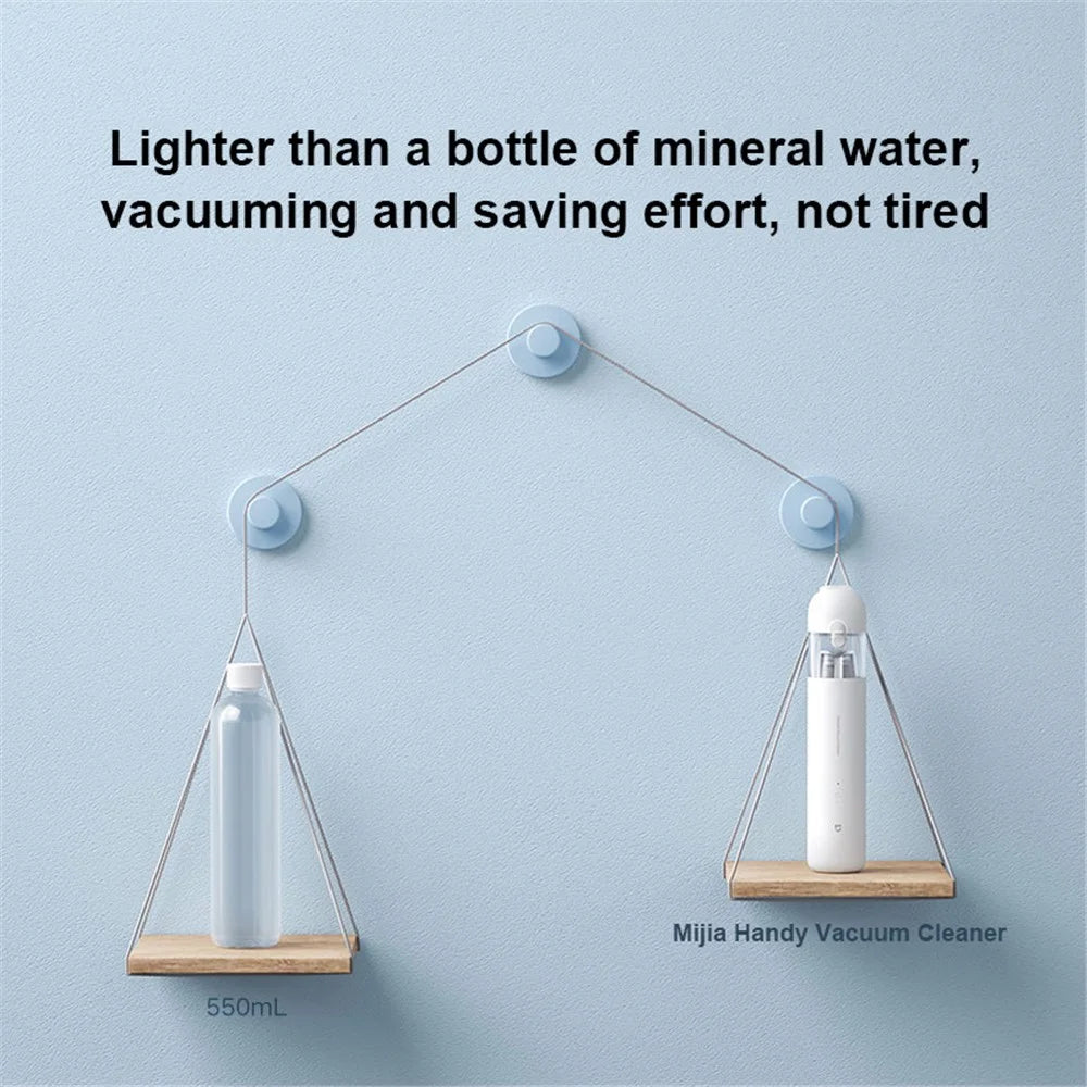 XIAOMI MIJIA Cordless Vacuum Cleaner 13000Pa Strong Suction Portable Cleaning Tool for Car Home (Chinese Version) - White - 3