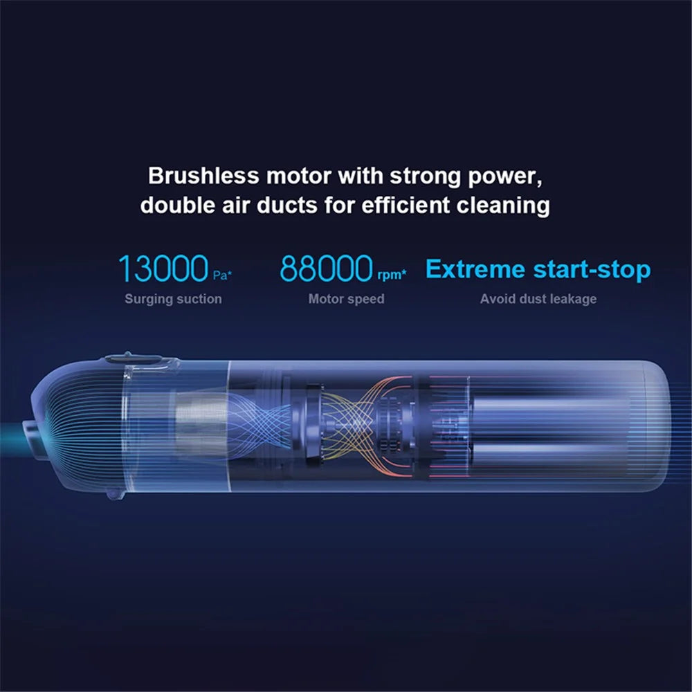 XIAOMI MIJIA Cordless Vacuum Cleaner 13000Pa Strong Suction Portable Cleaning Tool for Car Home (Chinese Version) - White - 4