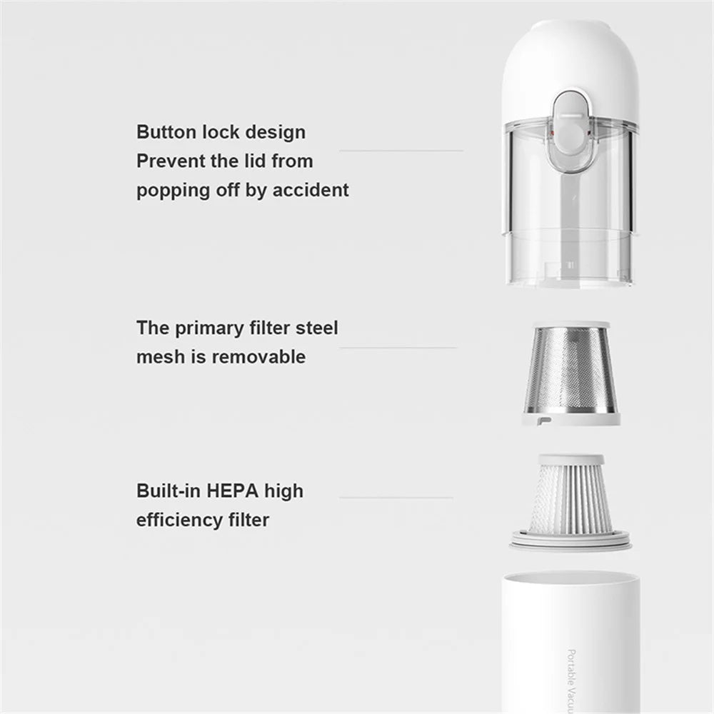 XIAOMI MIJIA Cordless Vacuum Cleaner 13000Pa Strong Suction Portable Cleaning Tool for Car Home (Chinese Version) - White - 7