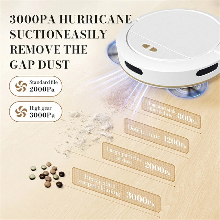 OB16SE 3000Pa Robotic Vacuum Cleaner Smart Mapping Cleaner for Pet Hair, Carpet - White - 5