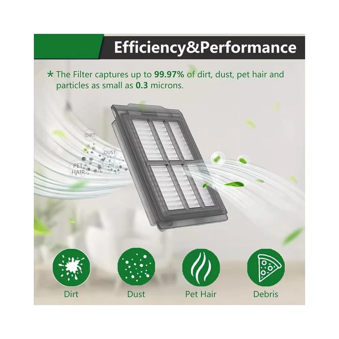 For iRobot Roomba Plus 505 Combo / 405 Combo Replacement Filter Air Purification Dust Removal Part - 3