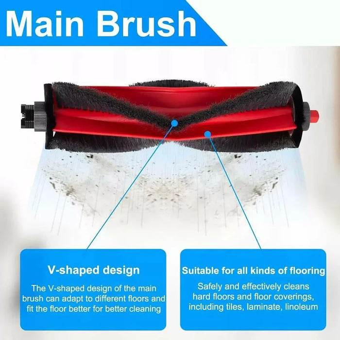 For Roborock Q7 M5 / Q7 M5+ / Q7 TF / Q7 TF+ Main Brush Vacuum Cleaner Roller Brush Replacement Part - 2