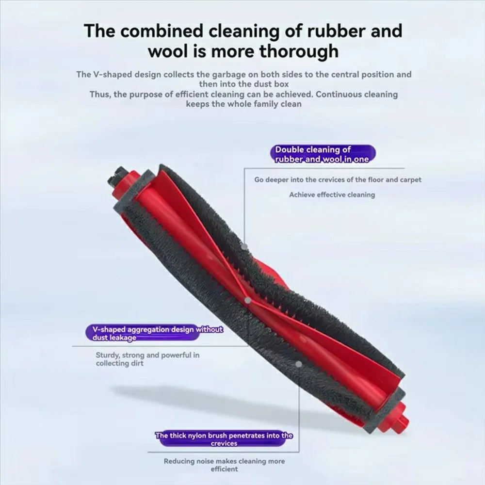 Main Brush for Roborock Q10 VF / Q10 VF+ / Q10 PF / Q10 PF+ / Q10 S5 / Q10 S5+ Vacuum Cleaner Roller Brush Replacement Part - 3