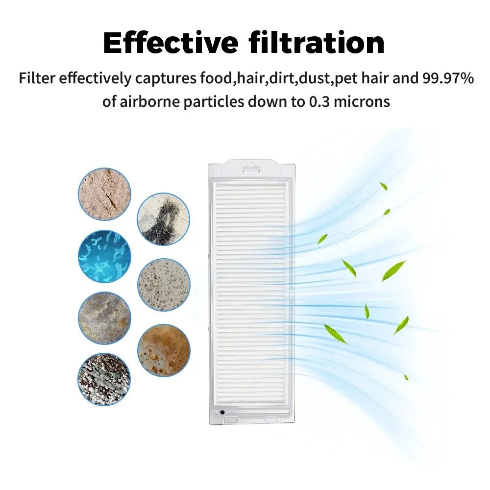2Pcs Filters for Xiaomi Mi Robot Vacuum S12 / S10 EU / Mop 2S / Mop Pro / Mop P / VIOMI V2 Vacuum Cleaner Part - 2