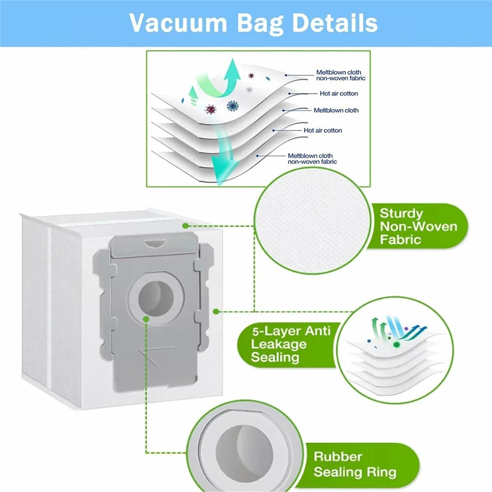 20Pcs Replacement Parts Set for iRobot Roomba Combo i5  /  i5+  /  j5  /  j5+ Main Brush + Side Brush + Filter + Dust Bag + Mop Cloth - 2