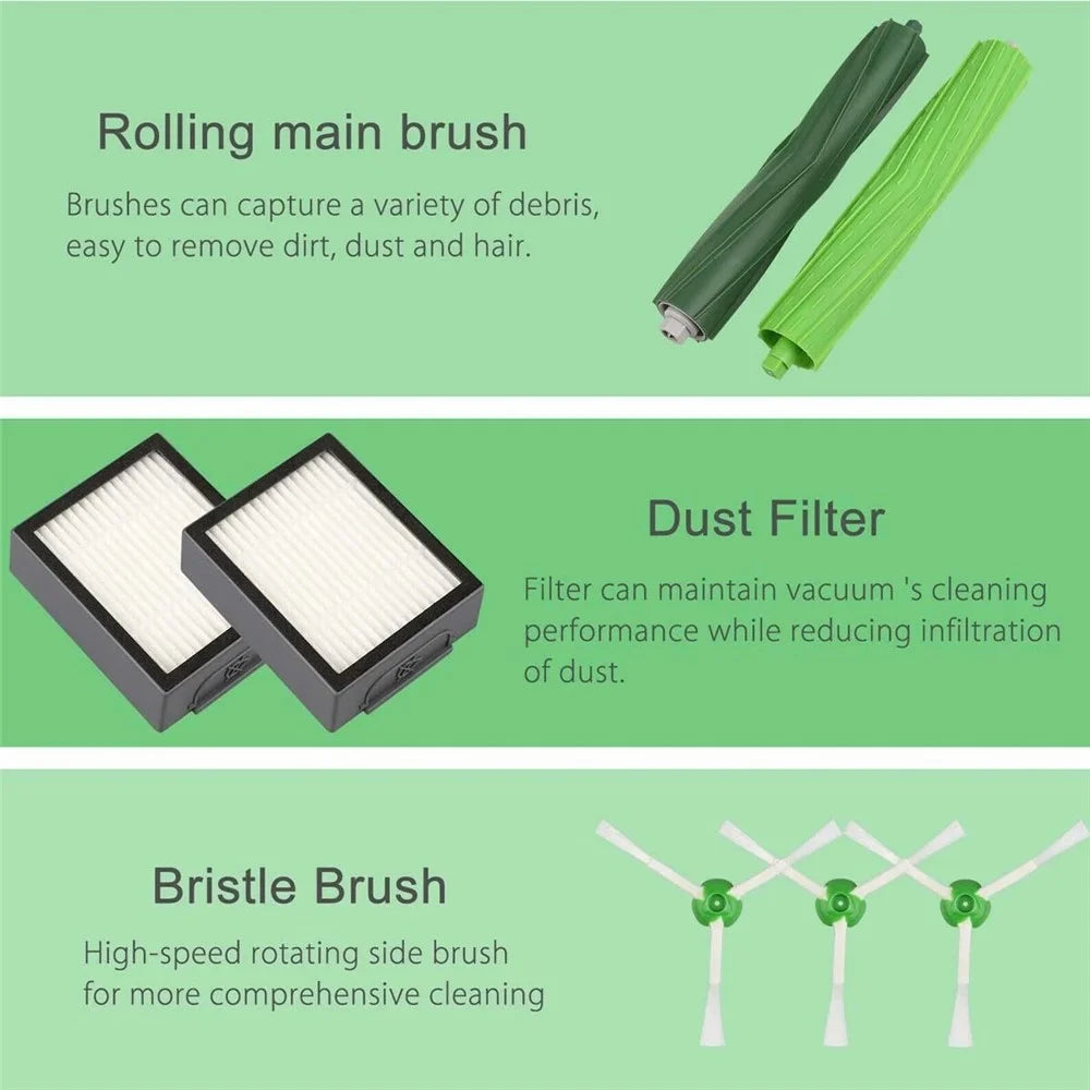 8Pcs Replacement Parts for iRobot Roomba i3  /  i4  /  i6  /  i7  /  E5  /  E6 Main Brush + Side Brush + Filter Set - 4