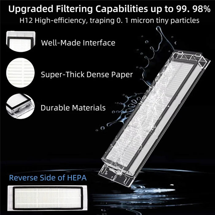 15Pcs For Roborock S7 Pro Ultra / S7 MaxV Ultra Robot Vacuum Main Brush Side Brush Filter Mop Cloth Set - 3