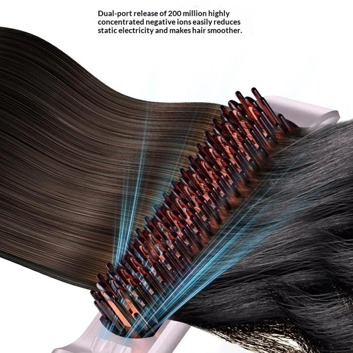 YESIDO MG33 EU Plug Hair Straightener Brush Smart Temperature Control Negative lon Hair Straightening Comb - 6