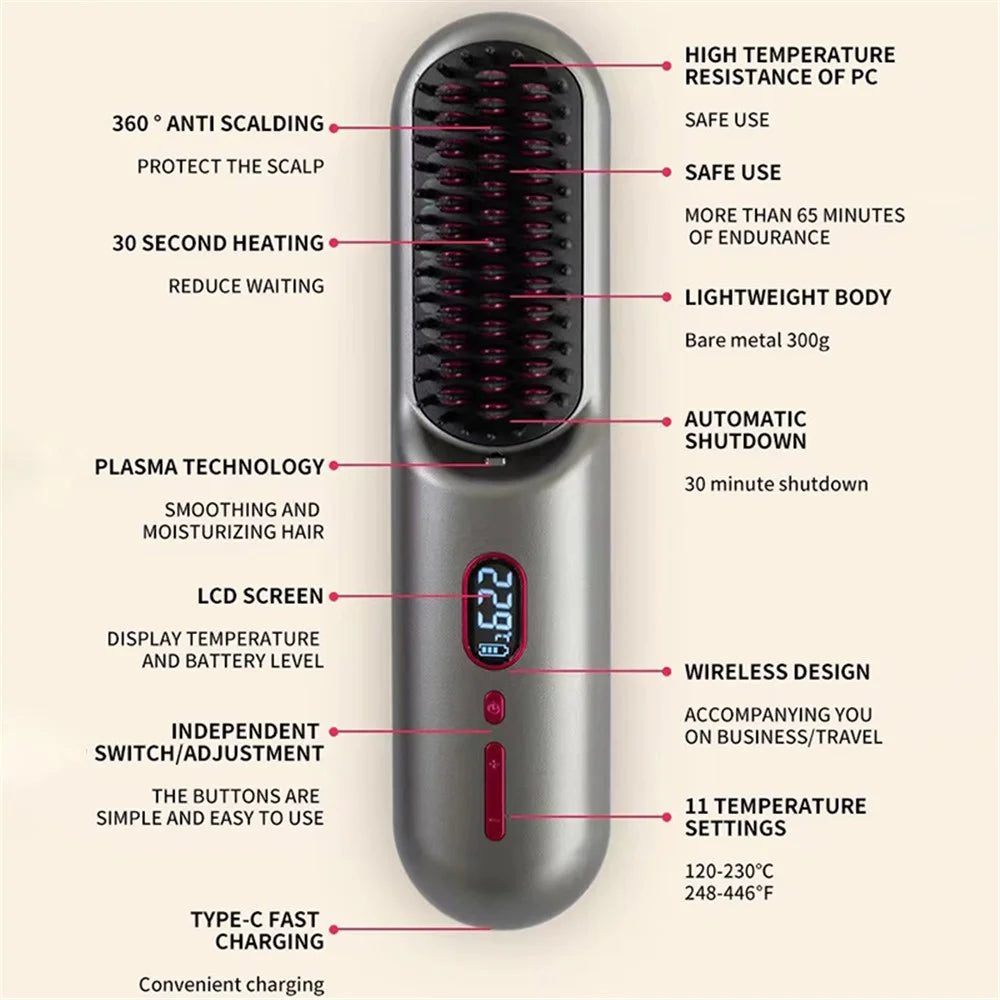 QL001 Cordless Hair Straightener Brush Ion Hot Straightener Styling Comb with USB Rechargeable - Grey - 2