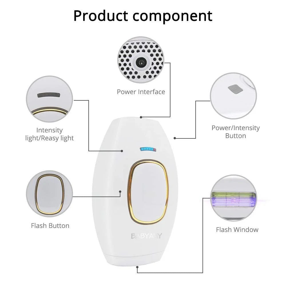 Photorejuvenation IPL Hair Removal Device Home Beauty Salon Using Facial Hair Remover - White / AU Plug - 6
