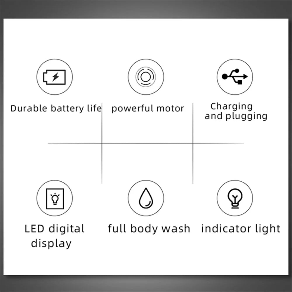 VGR V-728 3 in 1 Portable Electric Epilator Intelligent Digital Display Hair Removal Machine - 4
