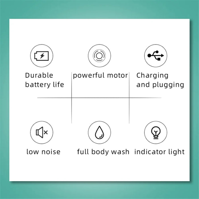 VGR V-722 3 in 1 Portable Electric Epilator Multi-function Hair Removal Machine for Face Body Leg - Pink - 3