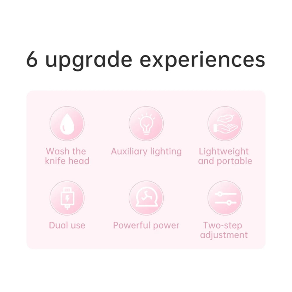VGR V-705 Electric Hair Removal Device Home Beauty Tool Portable Hair Removal Machine Powerful Shaver Trimmer - Pink - 2