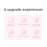 VGR V-705 Electric Hair Removal Device Home Beauty Tool Portable Hair Removal Machine Powerful Shaver Trimmer - Pink - 2