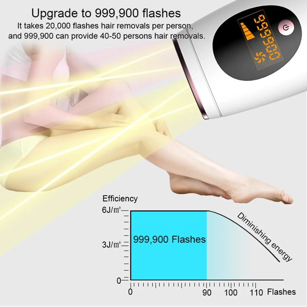 D26 IPL Hair Removal Device 5 Gears 999900 Flash Laser Epilator Bikini Trimmer - Blue / EU Plug - 5