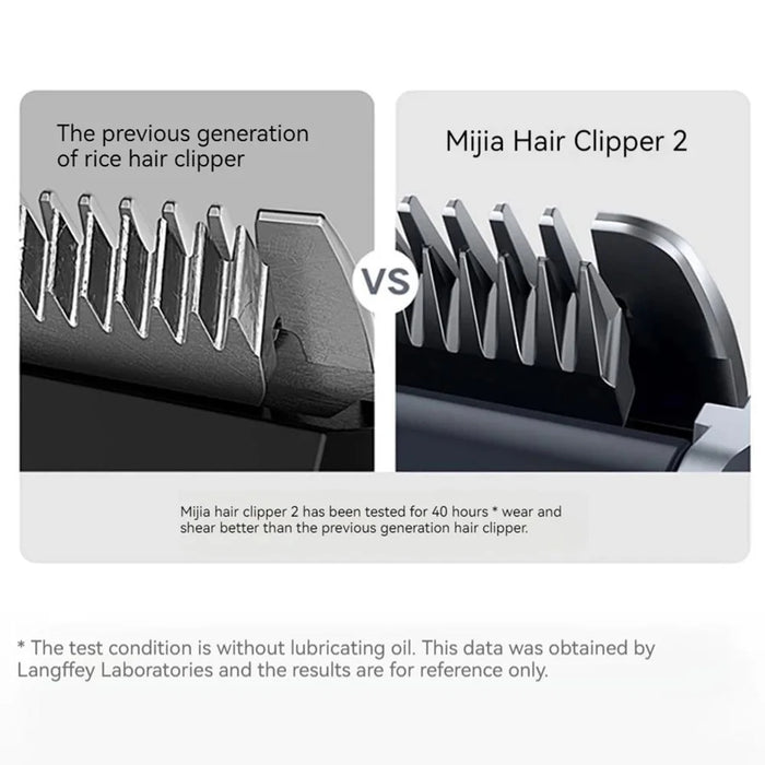 XIAOMI MIJIA MJGHHC2LF Hair Clipper with Digital Display IPX7 Waterproof Hair Cutting Trimmer (Chinese Version) - 4