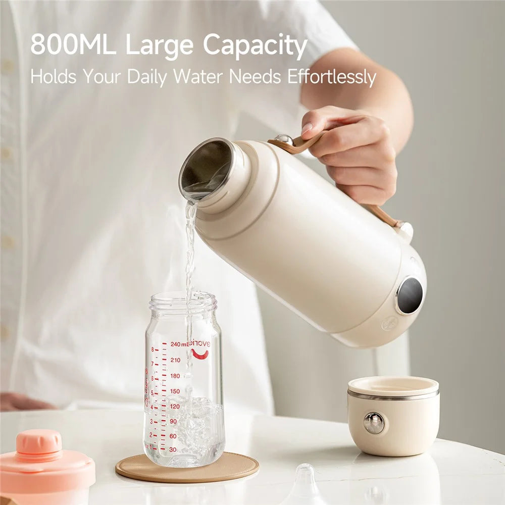800ml Portable Electric Kettle SUS316 Stainless Steel 6 Temp Control Heating Water Kettle for Travel Office (BPA Free, No FDA) - EU Plug - 3