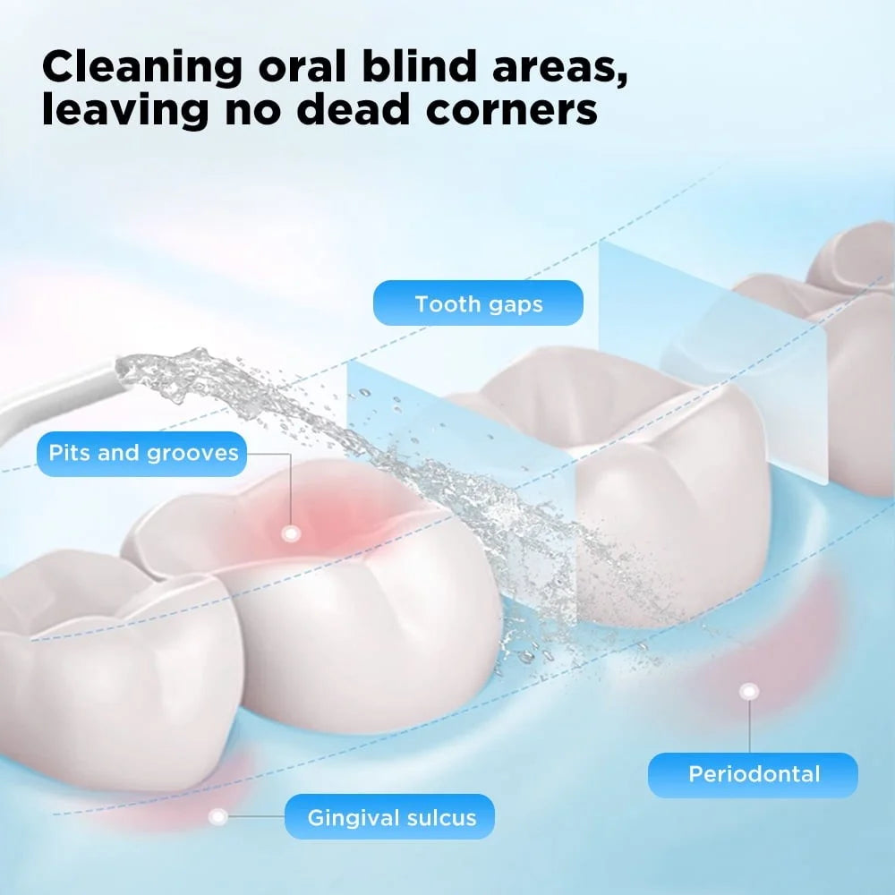 CY3 Portable Oral Irrigator 5 Modes Adjustable High Frequency Pulse Teeth Cleaner Gift with 4 Nozzles - White  /  Transparent - 4
